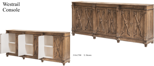 Westrail Console
